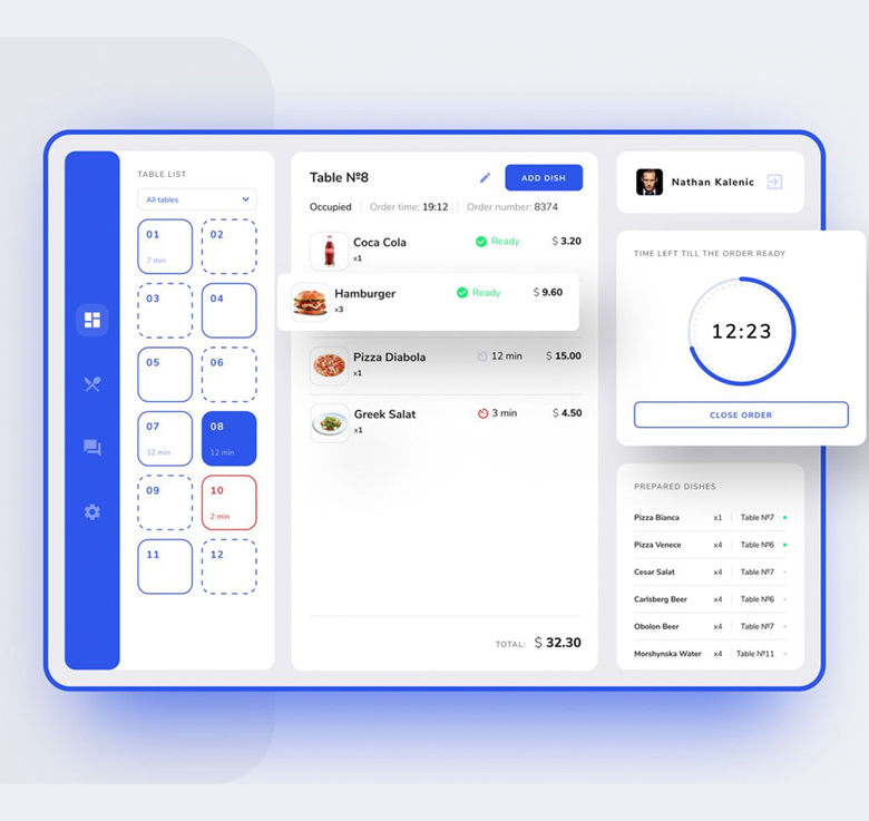 automatizacion-procesos-empresariales-software