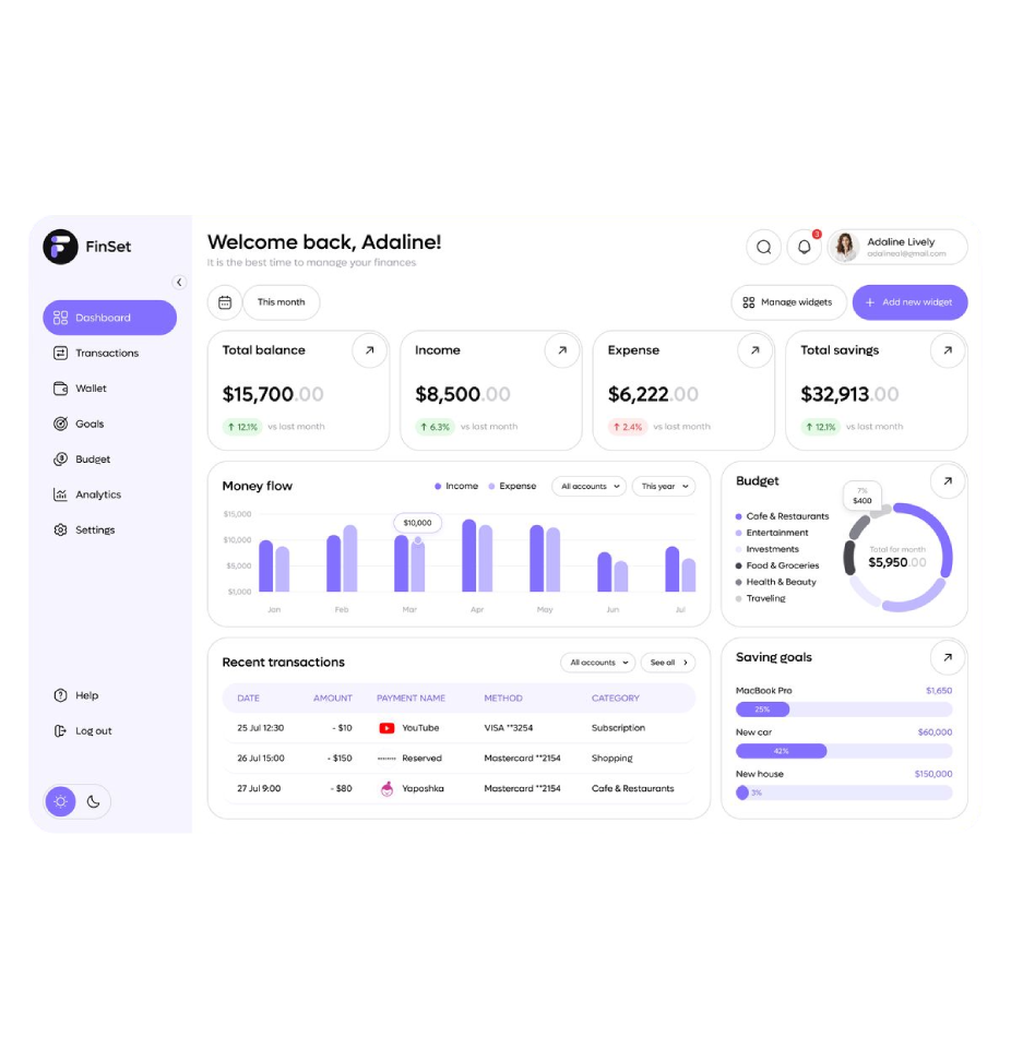 soluciones-digitales-empresariales-grafeno-smart